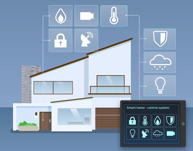 akıllı-ev-sistemleri Akıllı ev sistemleri