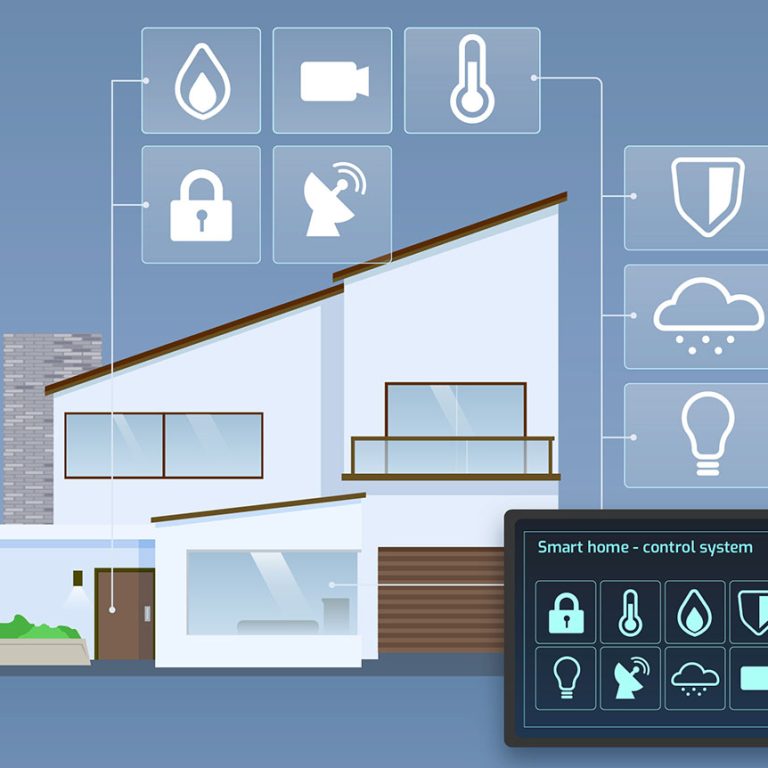 Akıllı ev sistemleri
